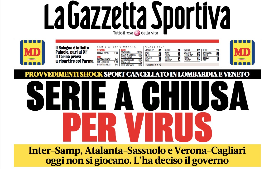 Coronavirus Sport Rinvio