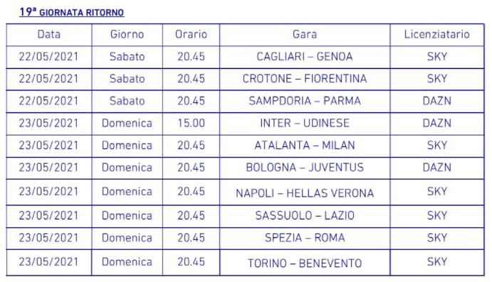 calendario ultima di A