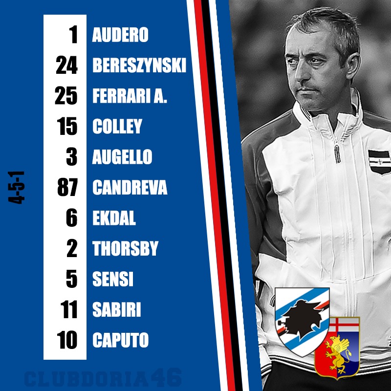 sampdoria-formazione-ufficiale-derby