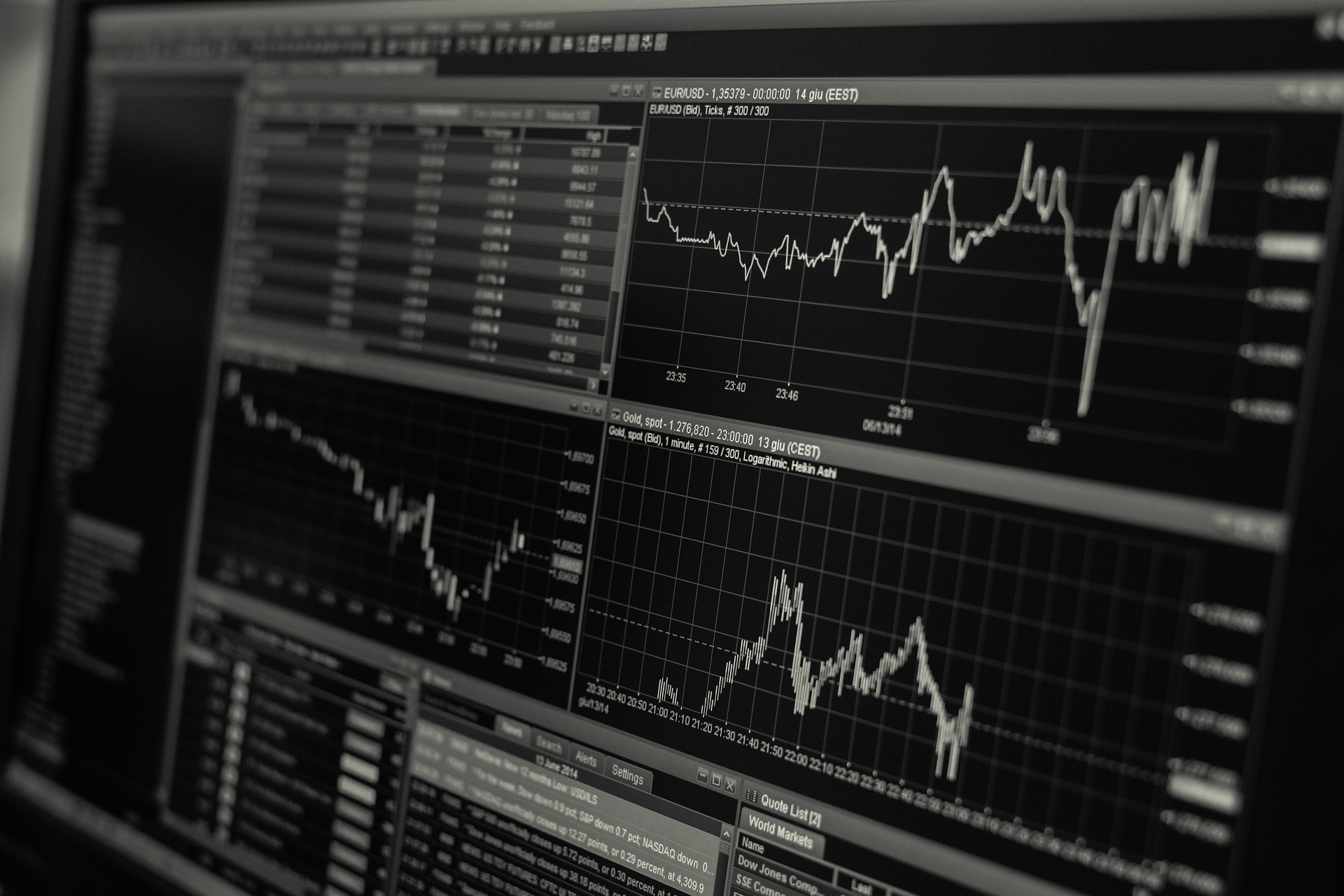 Trading Online