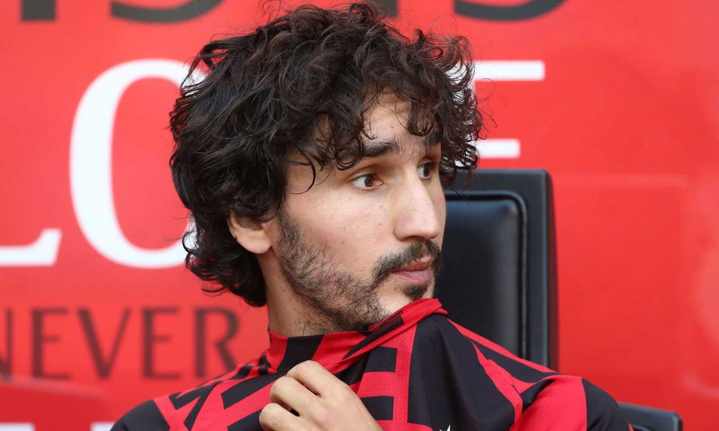 Calciomercato Sampdoria Faggiano Adli Milan