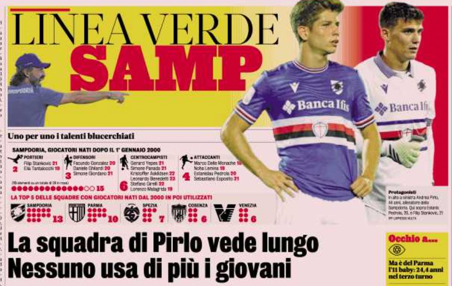 sampdoria serie b giovani