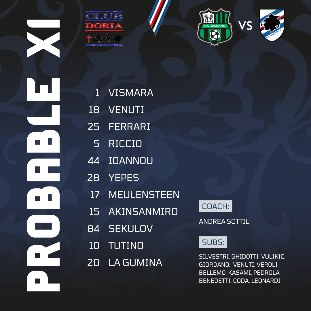 Probabile Formazione Sassuolo Sampdoria Sottil Pedrola