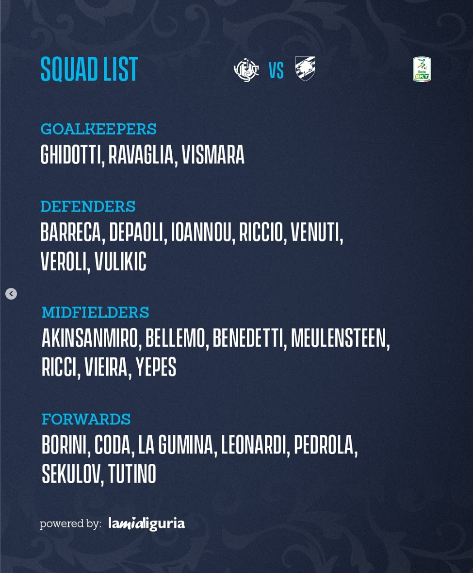 Convocati Cremonese Sampdoria Semplici Pedrola