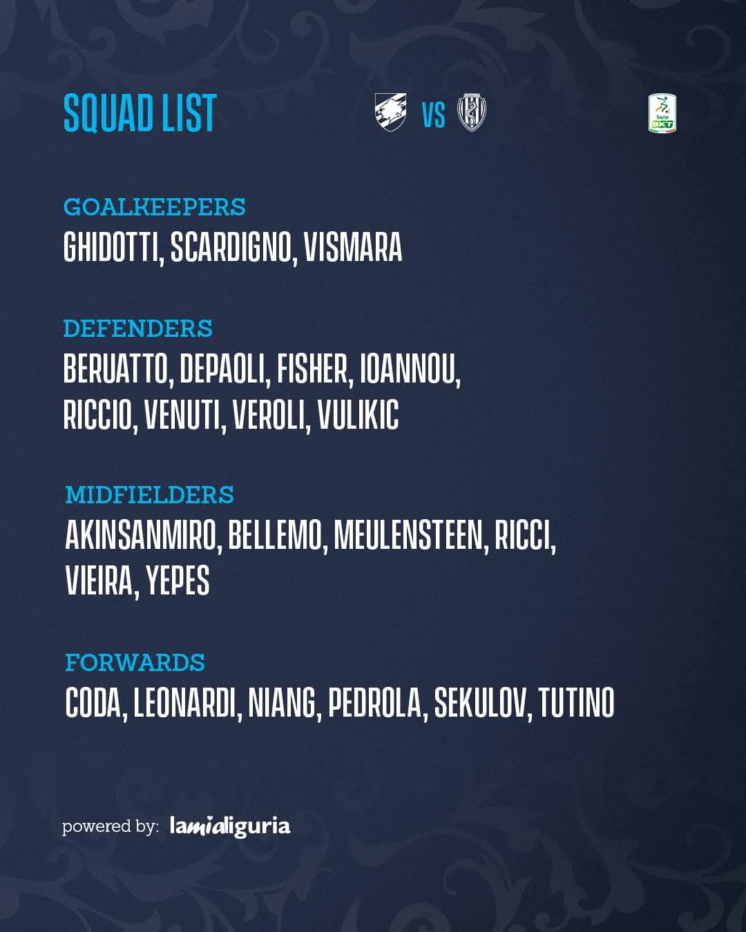 Convocati Sampdoria Cesena Semplici Akinsanmiro Tutino