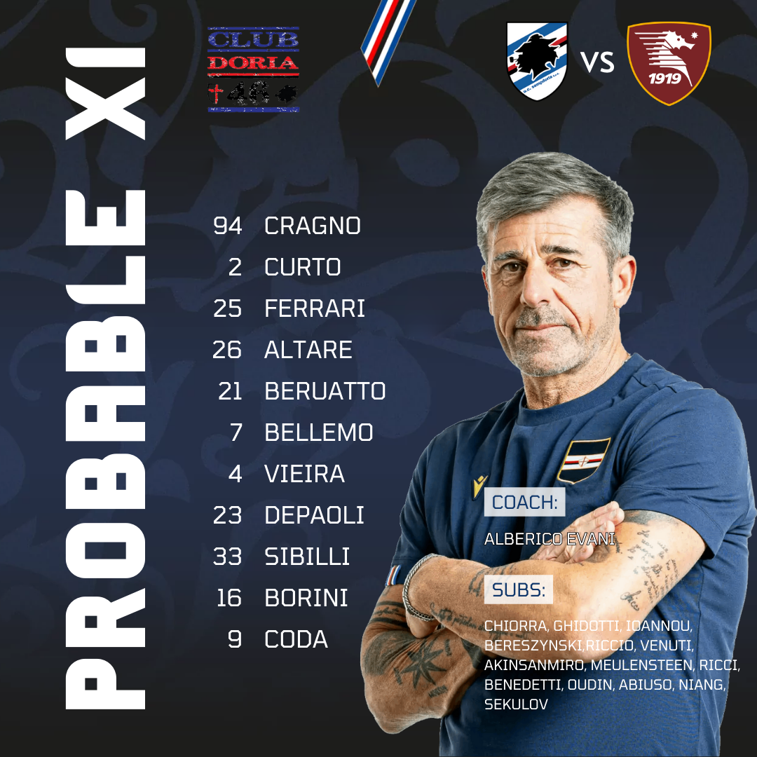 PROBABILE FORMAZIONE Sampdoria Salernitana Evani Ferrari Coda