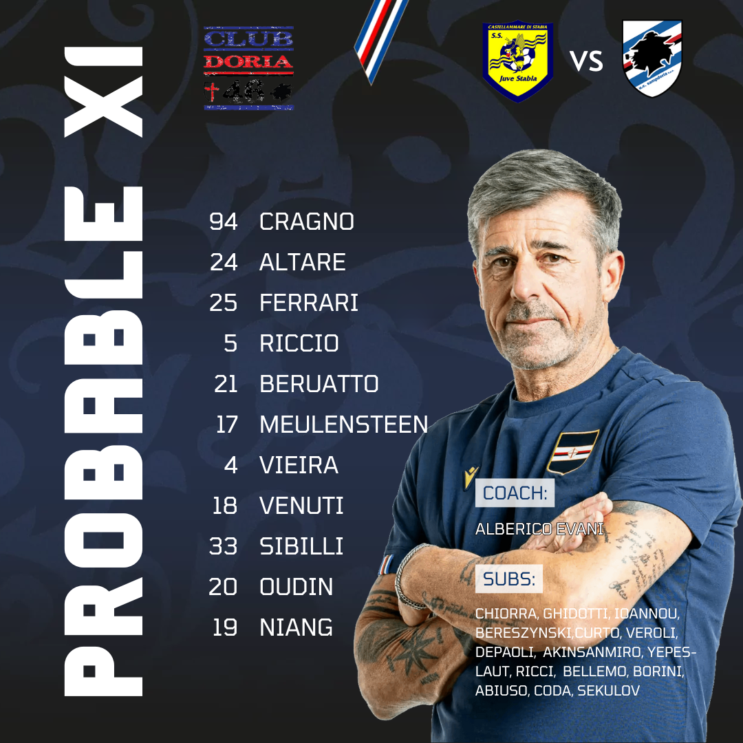 Probabile Formazione Juve Stabia Sampdoria Evani Oduin Niang