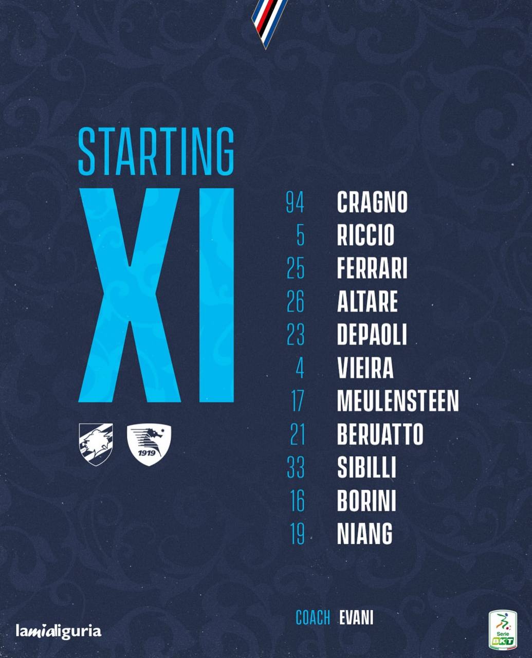 FORMAZIONE UFFICIALE Sampdoria Salernitana Ferrari Riccio Borini Evani
