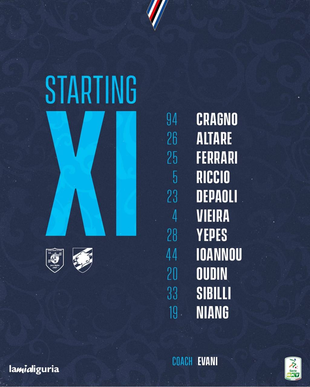 Formazione ufficiale Juve Stabia Sampdoria Oudin Veroli Borini Evani