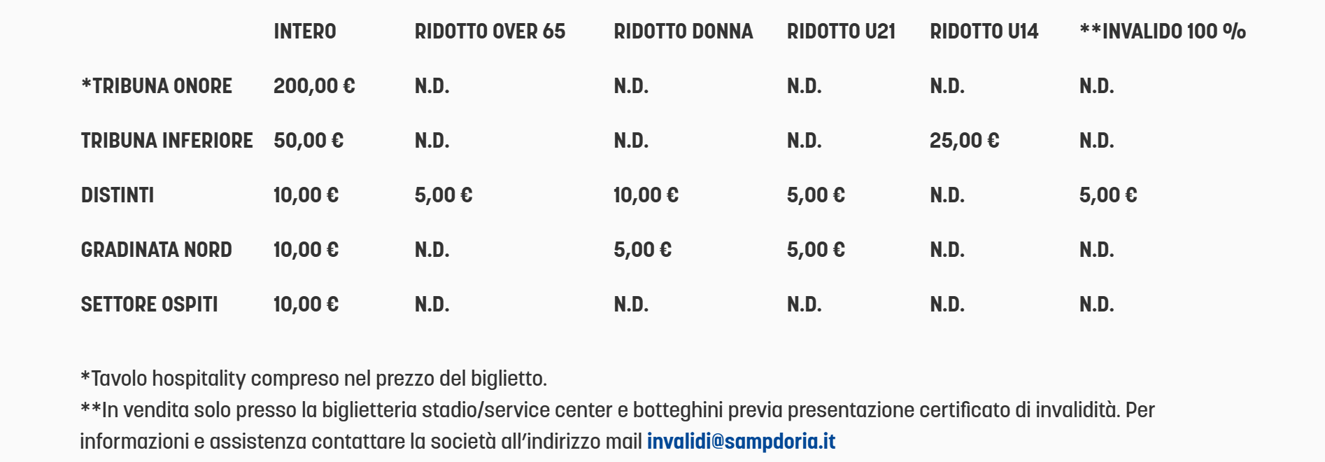 sampdoria salernitana luigi ferraris genova serie b prezzi biglietti