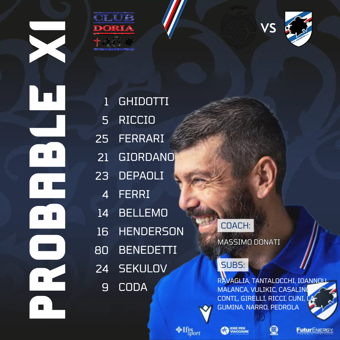Probabile Formazione Spezia Sampdoria Massimo Donati