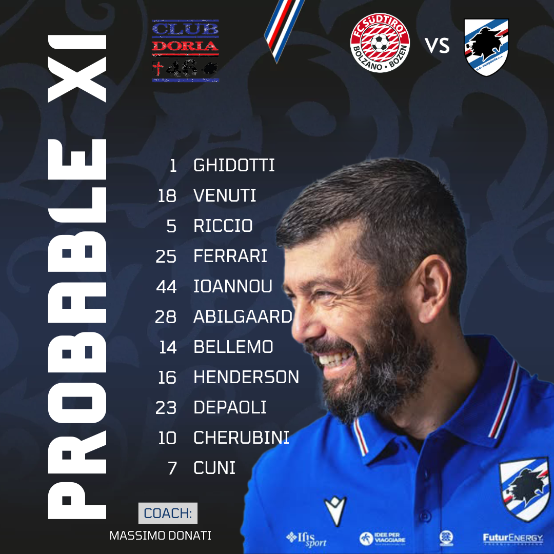 Probabile Formazione Sudtirol Sampdoria Oliver Abilgaard Çuni