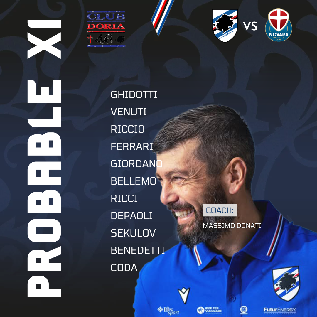 Probabile formazione Sampdoria Novara Donati Meulensteen Sekulov