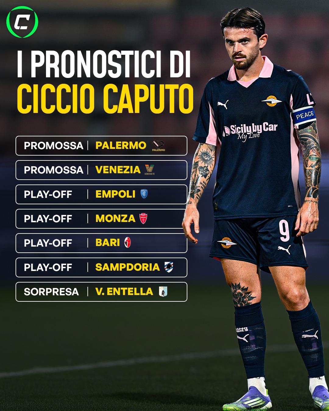 sampdoria ciccio caputo pronostico serie b