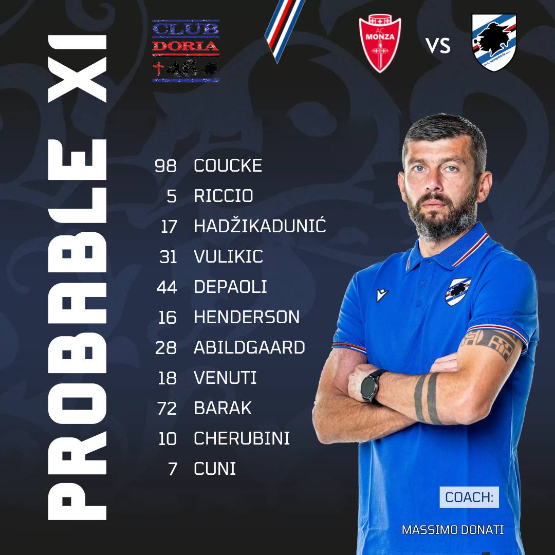 Probabile Formazione Monza Sampdoria Donati Coucke 