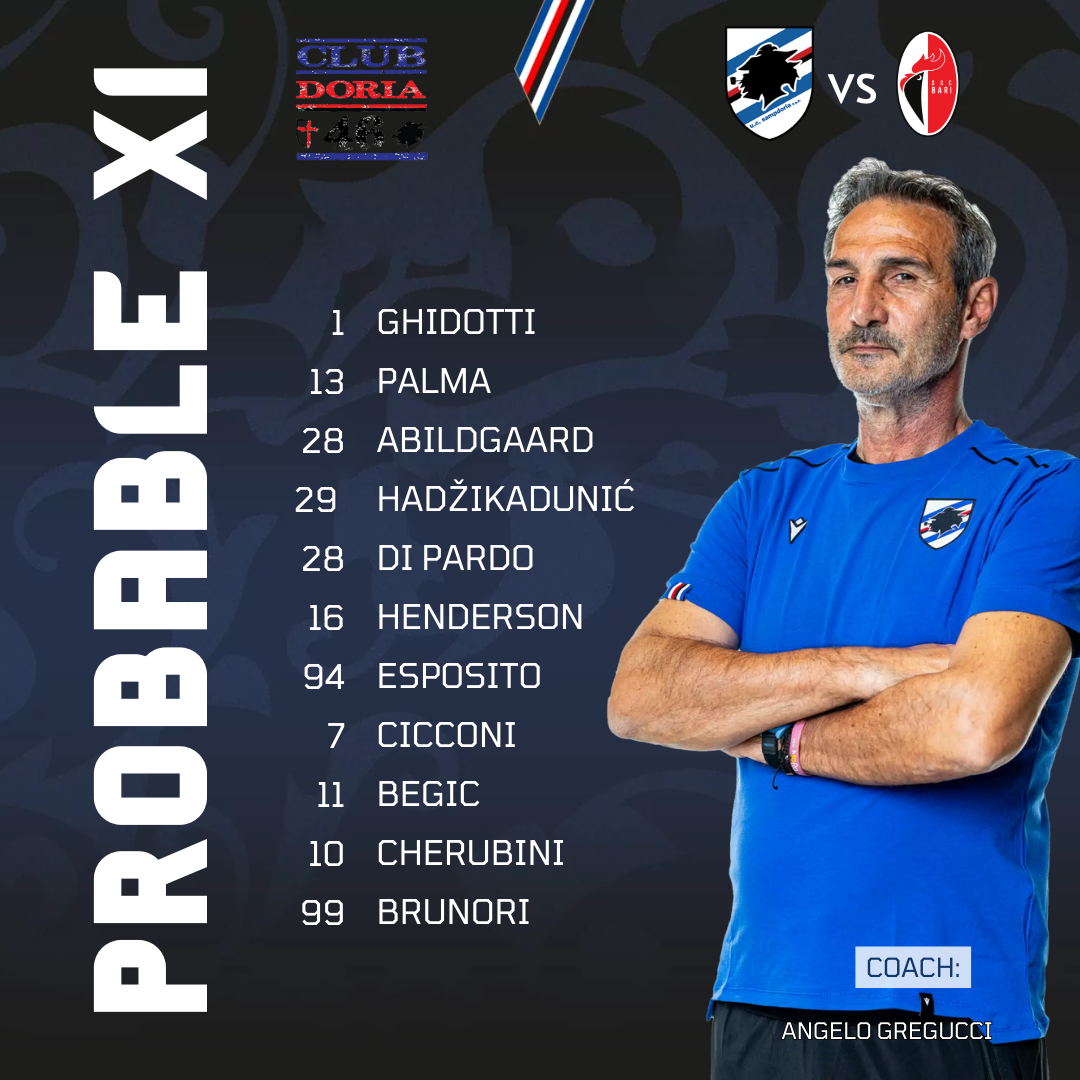 Probabile Formazione Sampdoria Bari Foti Gregucci Esposito Viti
