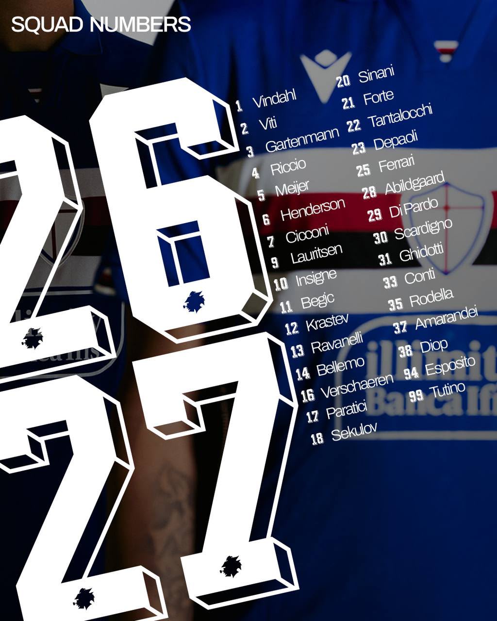 Sampdoria numeri maglia Vindahl Tutino Insigne